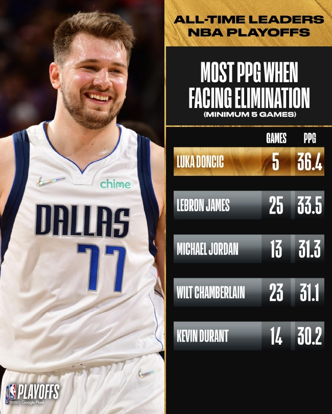 英超最新积 英超最新积